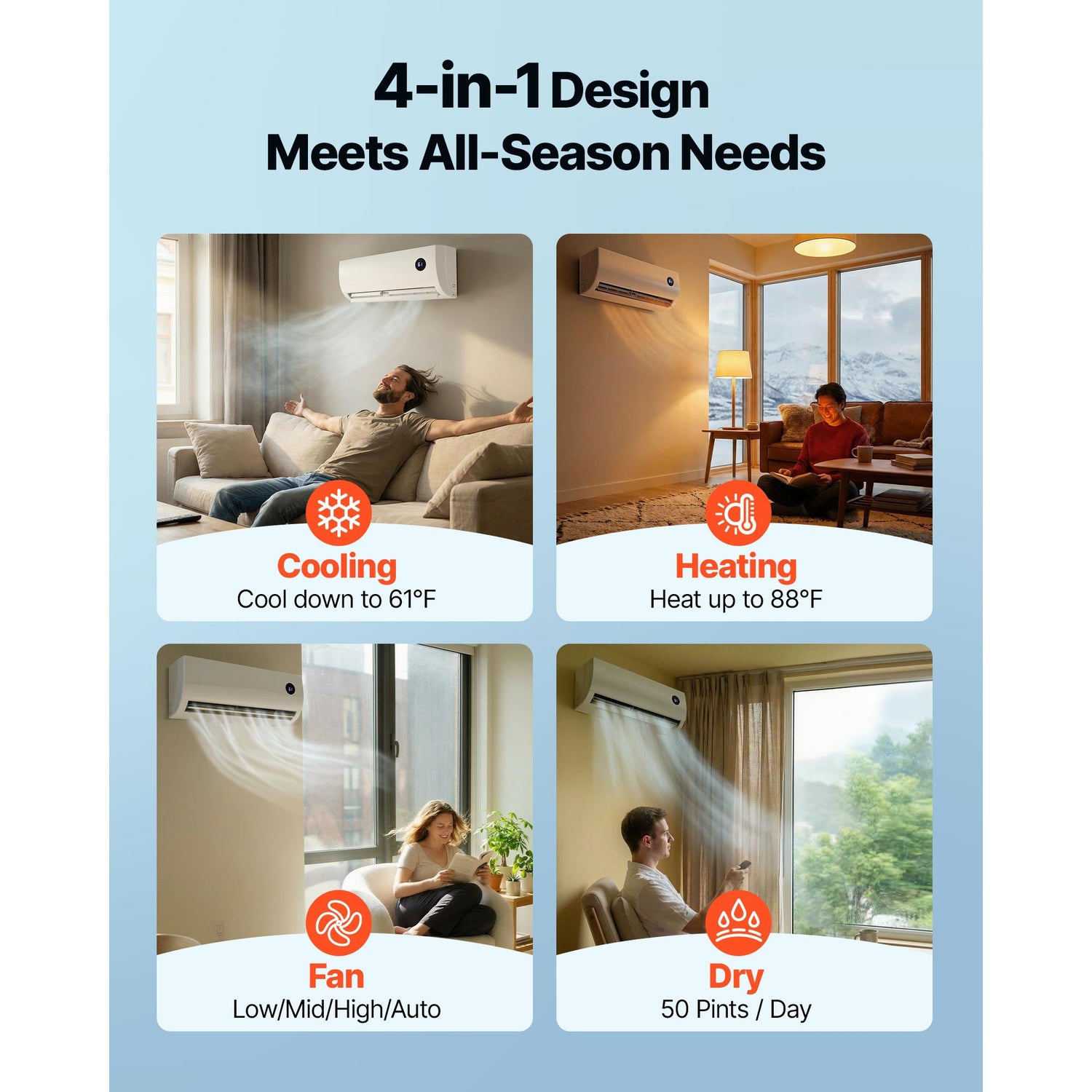 Ac Cooling units