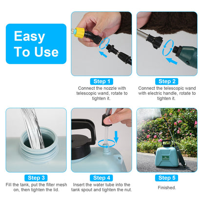 Electric Garden Sprayer – 5L Battery-Powered with Telescopic Wand & 3 Nozzles