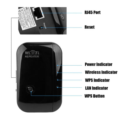 300Mbps WiFi Range Extender & Signal Amplifier