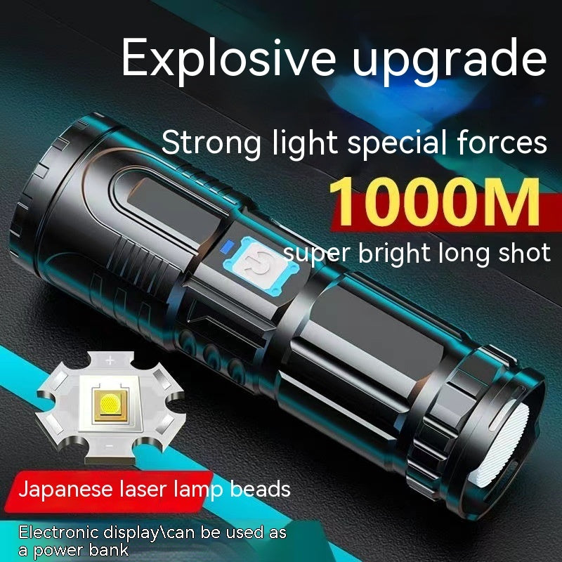 USB Rechargeable LED Flashlight – Zoomable, Waterproof, 3-Mode Tactical Light