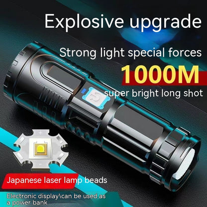 USB Rechargeable LED Flashlight – Zoomable, Waterproof, 3-Mode Tactical Light