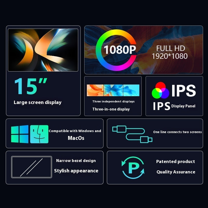Portable Dual & Triple Screen Monitor