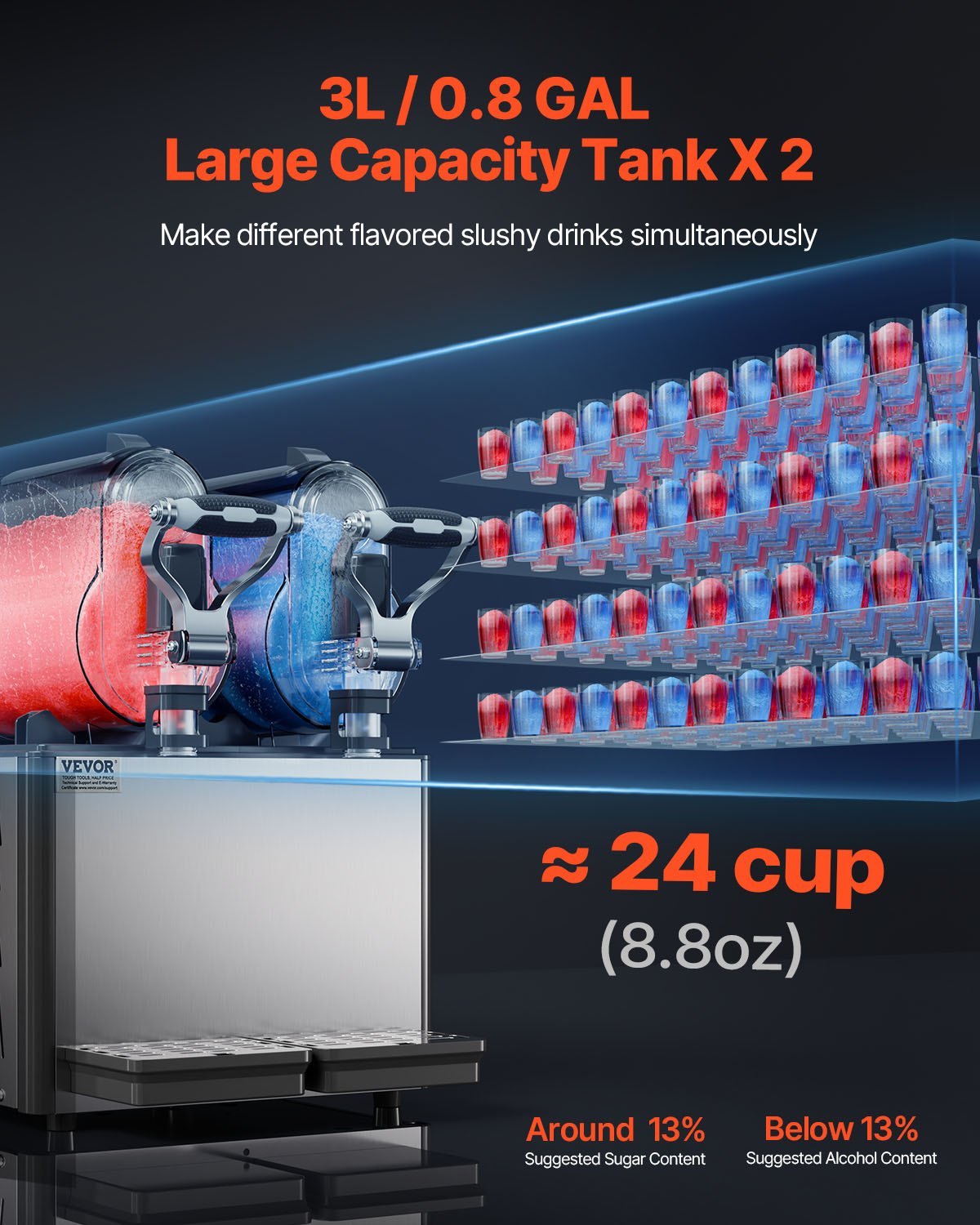 Slush Beverage Dispenser with Temperature Retention