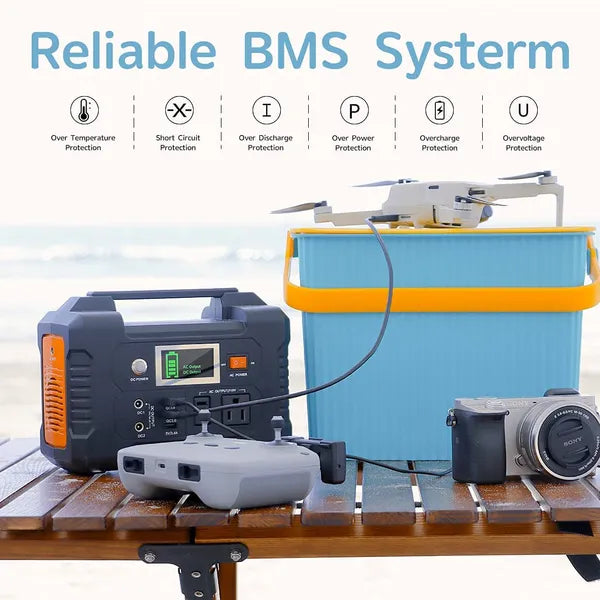 Portable Power Station 200W - FlashFish 40800mAh Solar Generator with AC Outlet, USB & DC Ports for Camping & Emergency