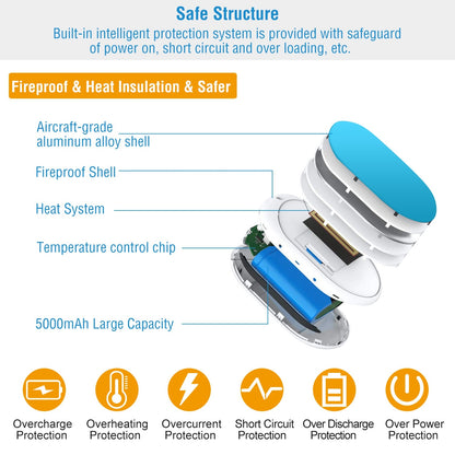 Rechargeable Pocket Warmer Double-Sided Heating Handwarmer