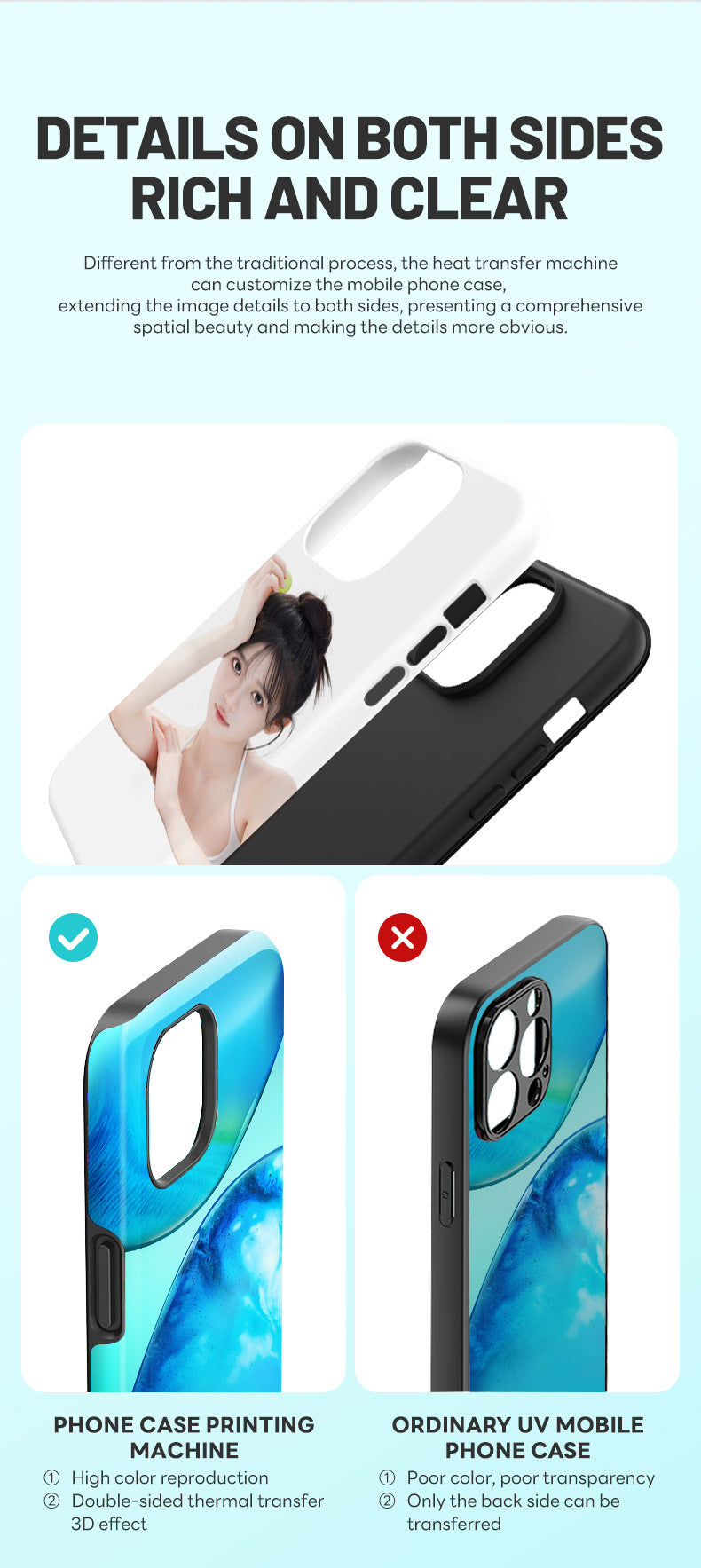 Phone Case Heat Press Machine - Sublimation Transfer Printer