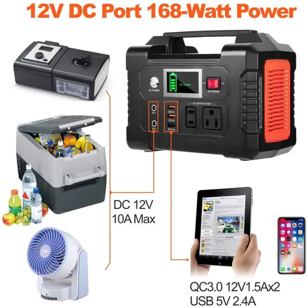Portable Power Station 200W - FlashFish 40800mAh Solar Generator with AC Outlet, USB & DC Ports for Camping & Emergency
