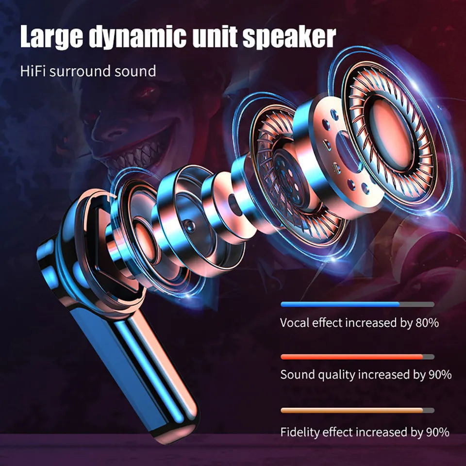 TWS-M28 Gaming Bluetooth Earbuds – True Wireless, Low Latency In-Ear Headset