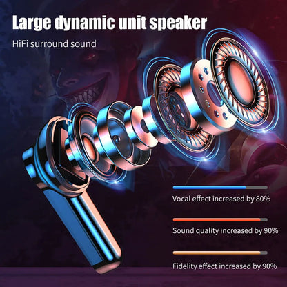 TWS-M28 Gaming Bluetooth Earbuds – True Wireless, Low Latency In-Ear Headset