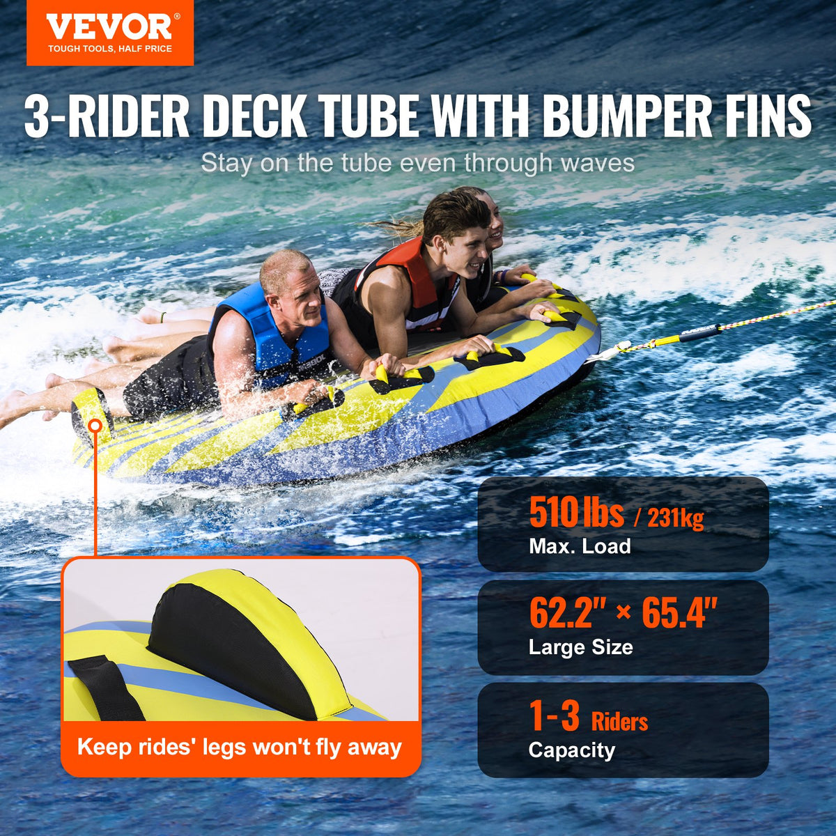 Bumper Fin Towable Tube for Boating – 62" Wide, 1–3 Riders, 510 lbs