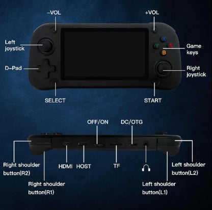 G28 Handheld Retro Gaming Console – 64GB, PSP/PS1/N64, 4.3" HD Screen
